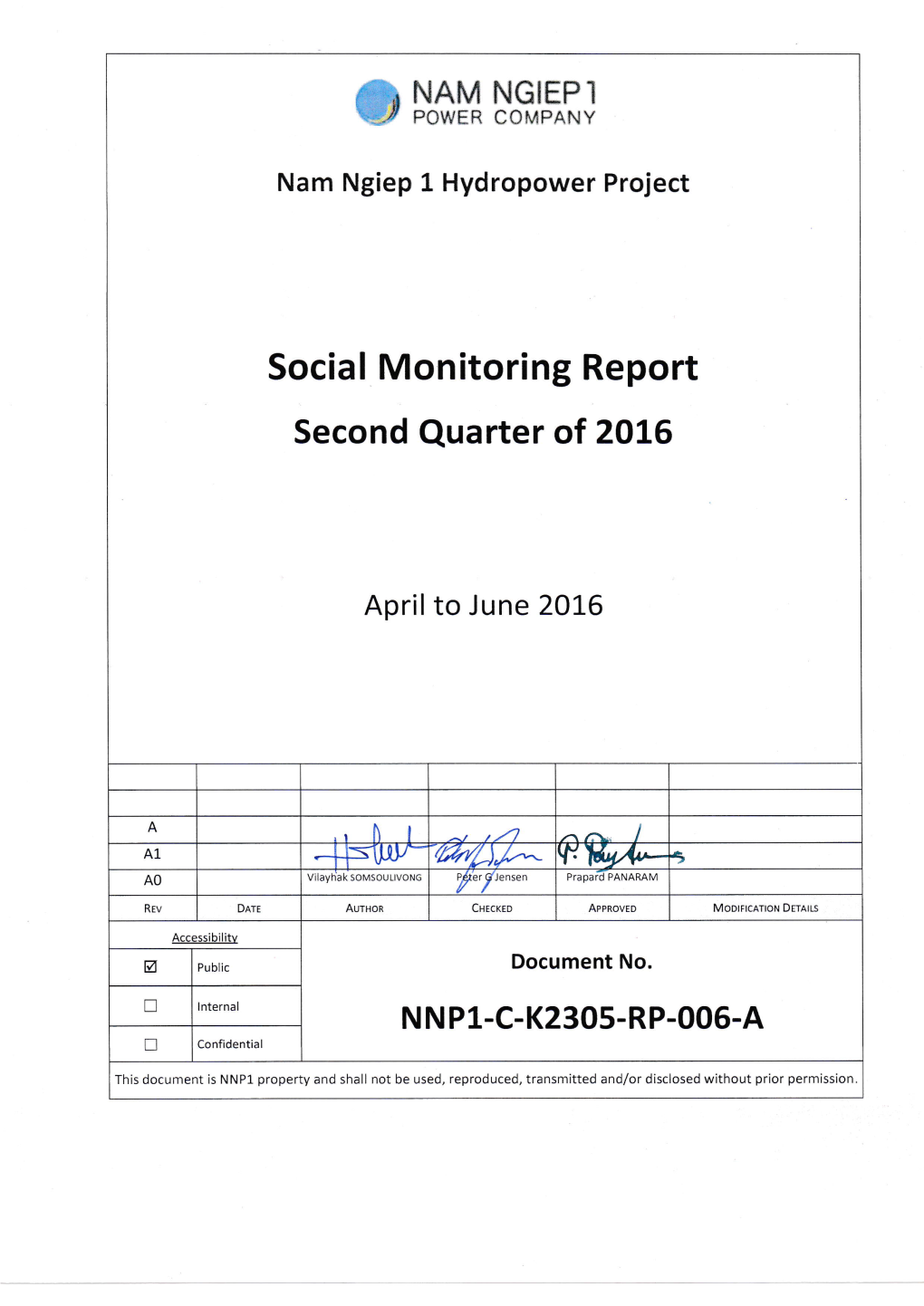 Social Monitoring Report Second Quarter of 2016