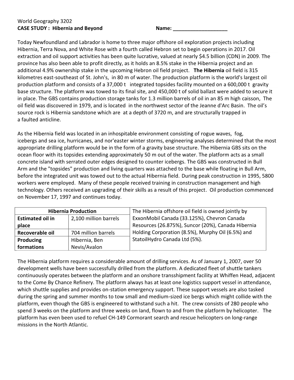 World Geography 3202 CASE STUDY : Hibernia and Beyond Name: ______