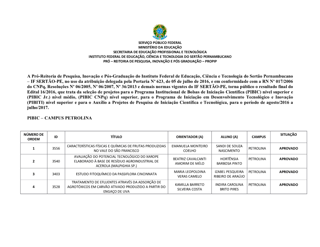 A Pró-Reitoria De Pesquisa, Inovação E Pós-Graduação Do