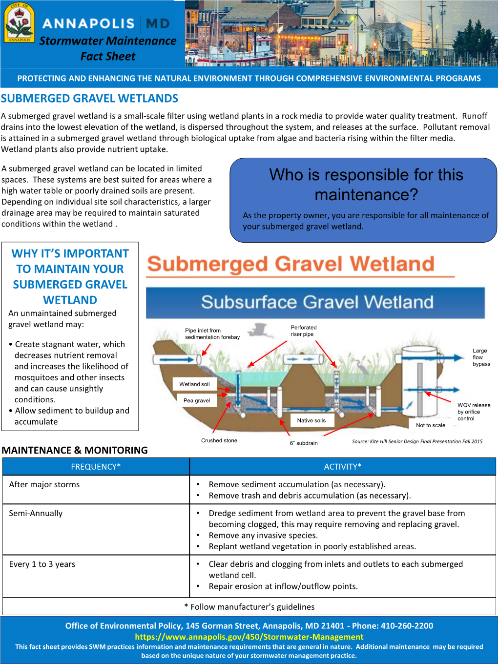 SUBMERGED GRAVEL WETLANDS a Submerged Gravel Wetland Is a Small-Scale Filter Using Wetland Plants in a Rock Media to Provide Water Quality Treatment