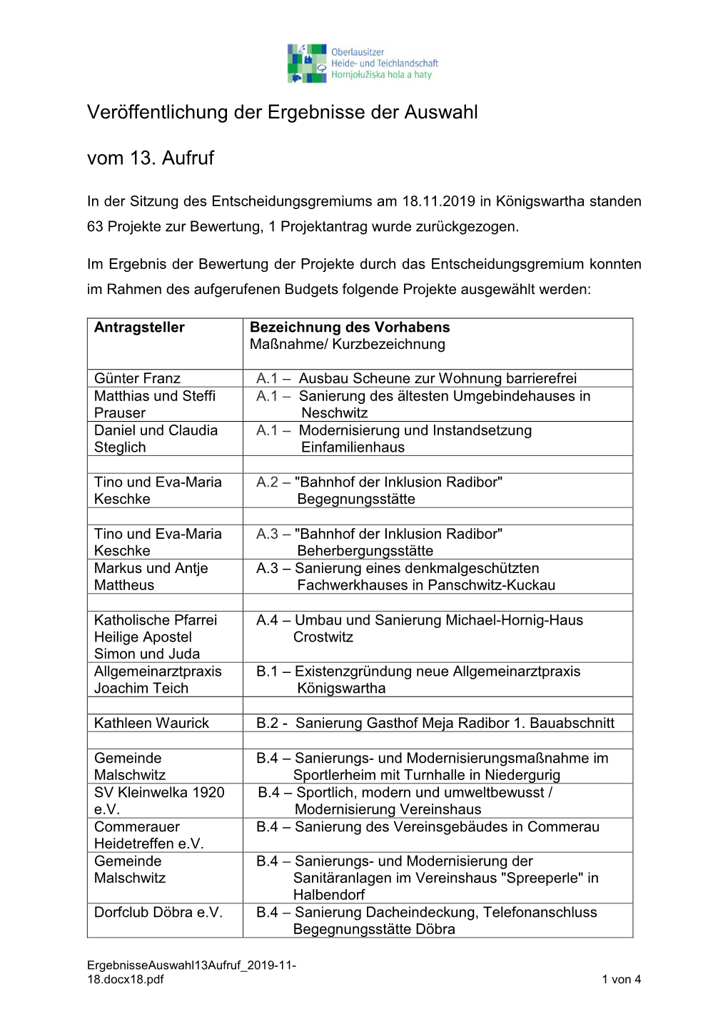 Veröffentlichung Der Ergebnisse Der Auswahl Vom 13. Aufruf