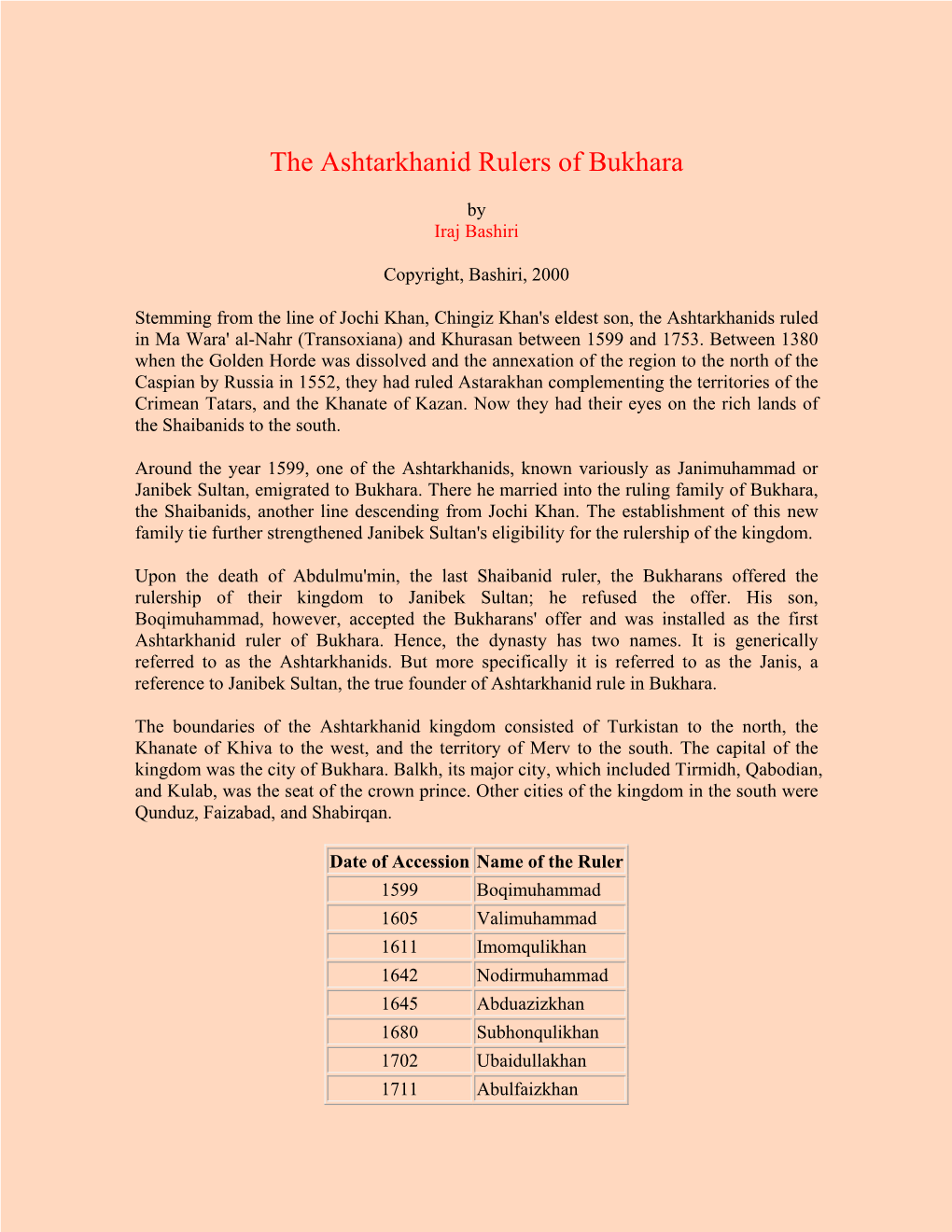 The Ashtarkhanid Rulers of Bukhara