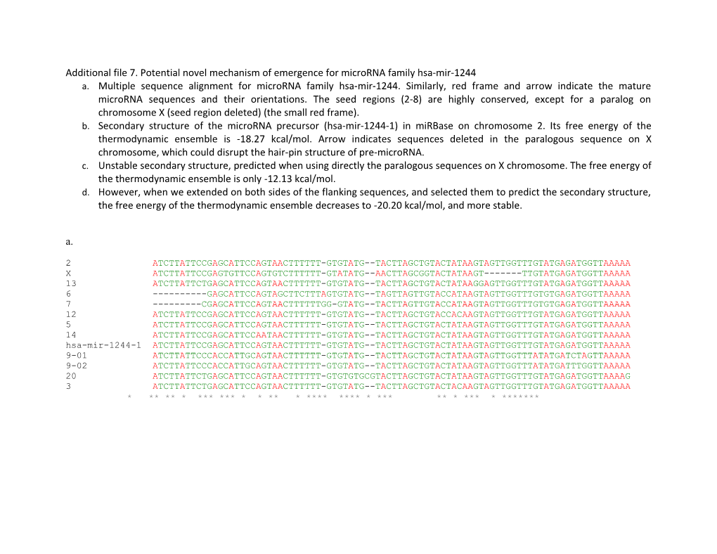 Additional File 7. Potential Novel Mechanism of Emergence for Microrna Family Hsa-Mir-1244