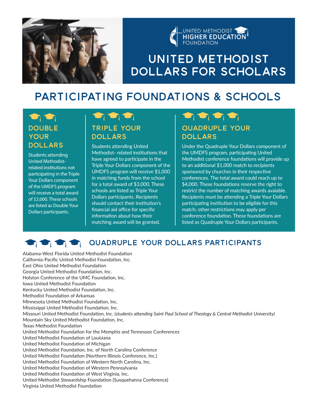 United Methodist Dollars for Scholars