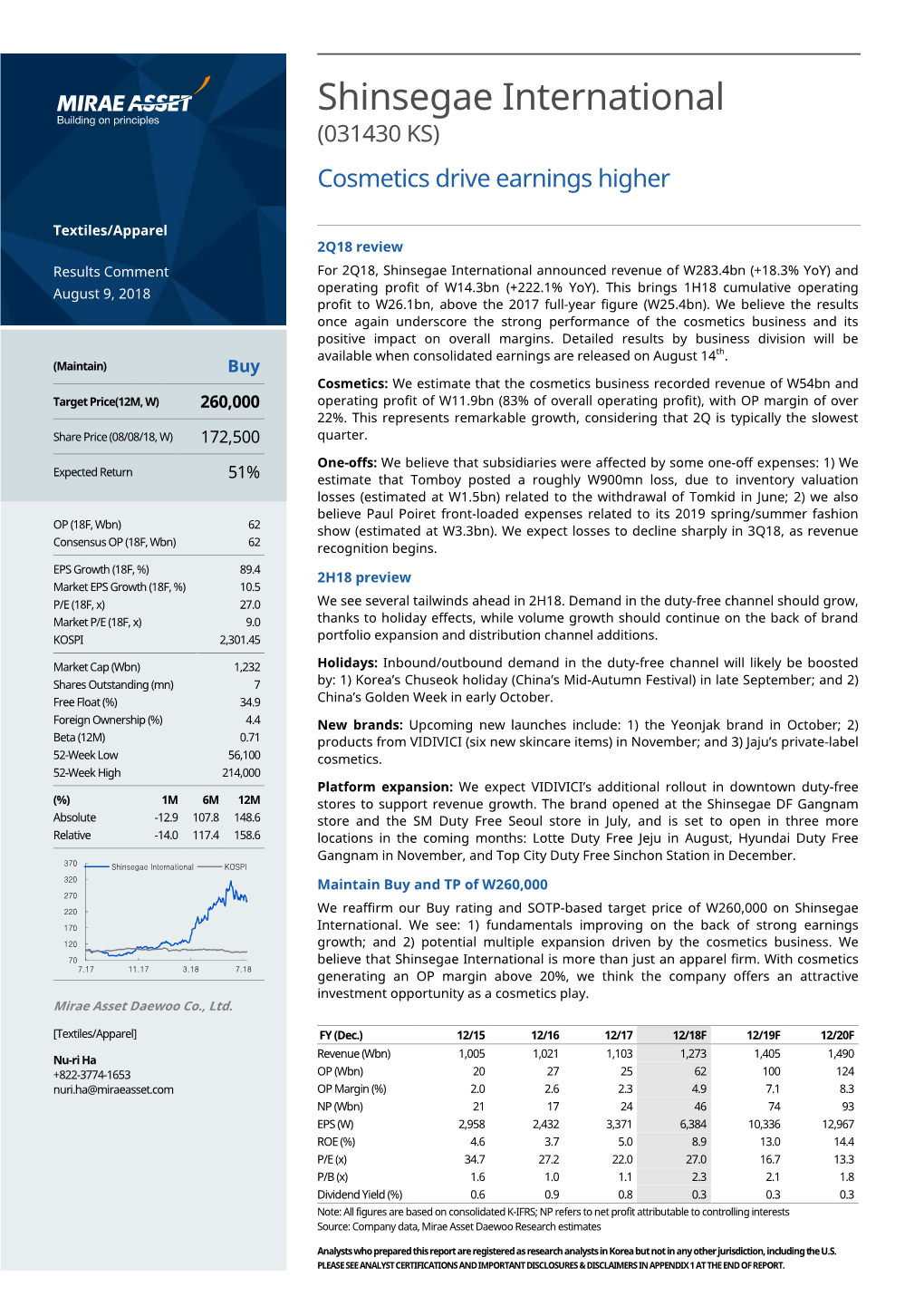 Shinsegae International (031430 KS) Cosmetics Drive Earnings Higher