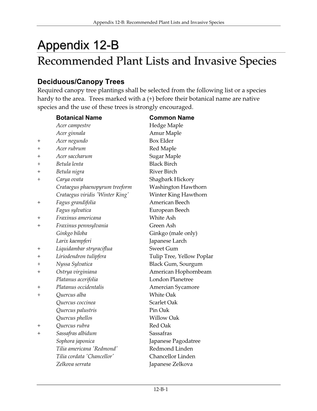 Appendix 12-B: Recommended Plant Lists