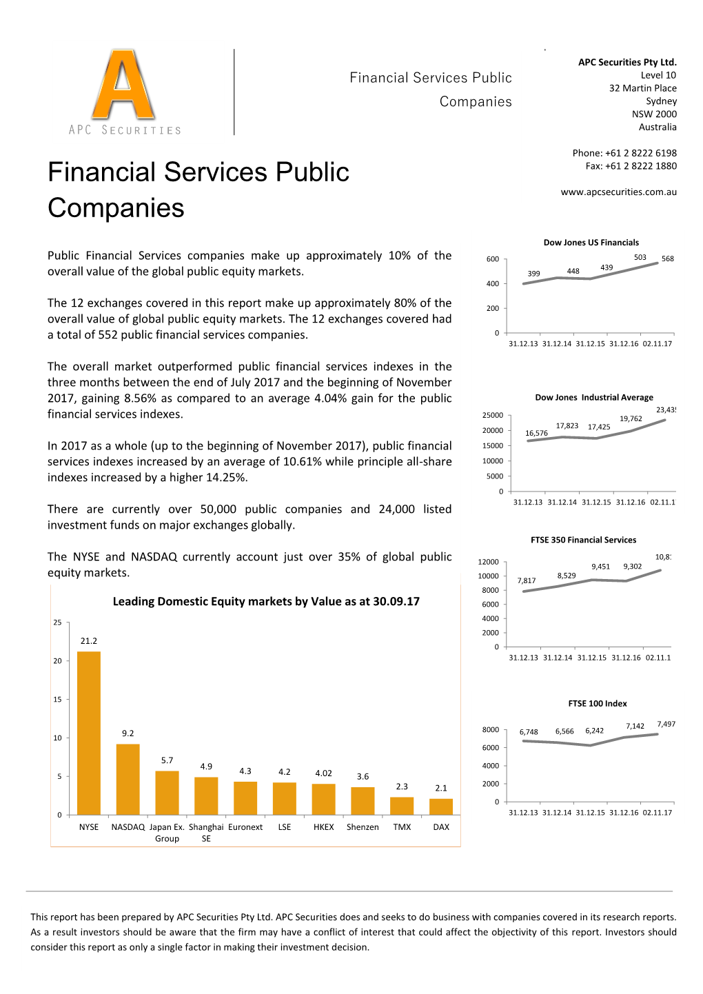 Financial Services Public Companies