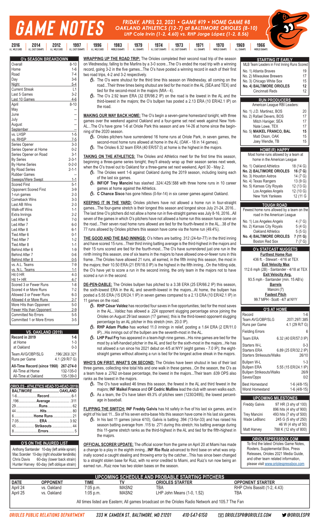 FRIDAY, APRIL 23, 2021 • GAME #19 • HOME GAME #8 OAKLAND ATHLETICS (12-7) at BALTIMORE ORIOLES (8-10) LHP Cole Irvin (1-2, 4.60) Vs