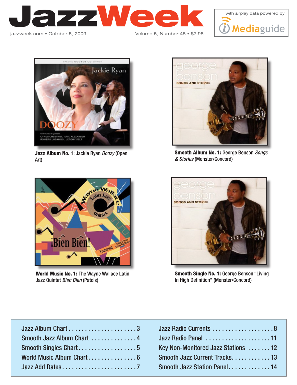 Jazzweek with Airplay Data Powered by Jazzweek.Com • October 5, 2009 Volume 5, Number 45 • $7.95