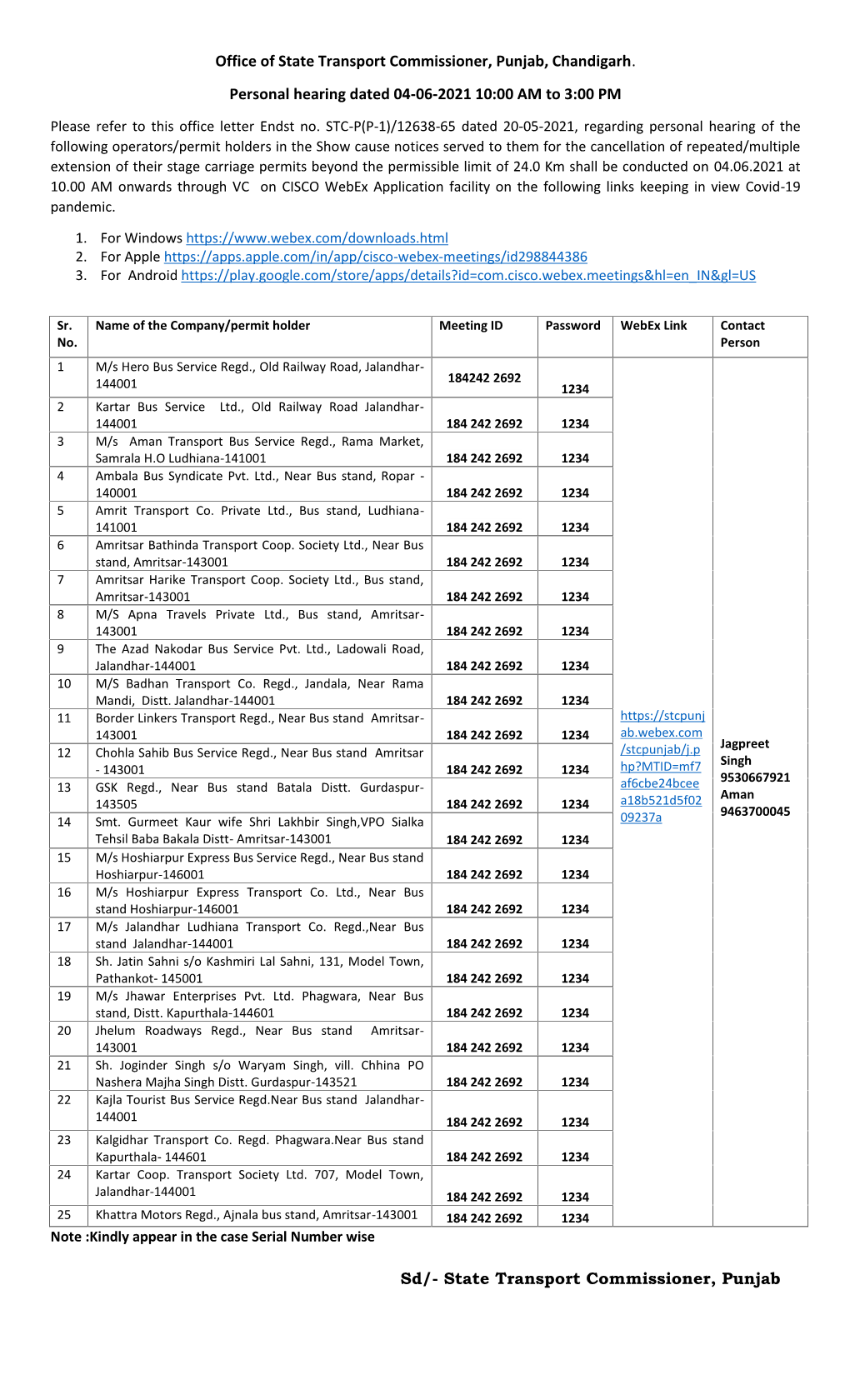 Office of State Transport Commissioner, Punjab, Chandigarh