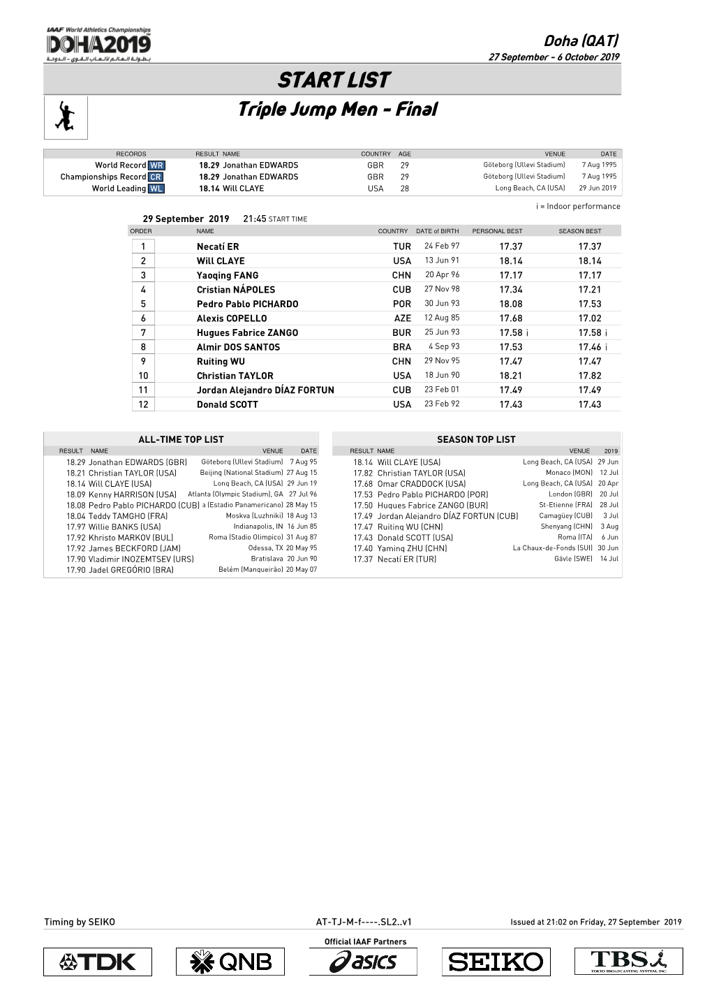 START LIST Triple Jump Men - Final