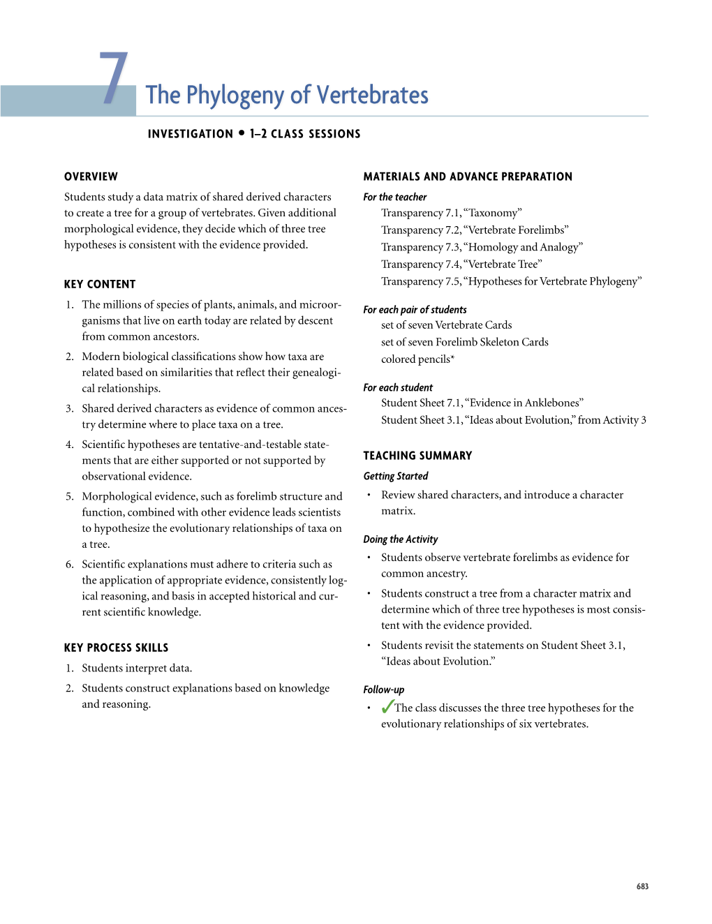 7 the Phylogeny of Vertebrates Investigation • 1–2 C L a S S S E S S I O N S