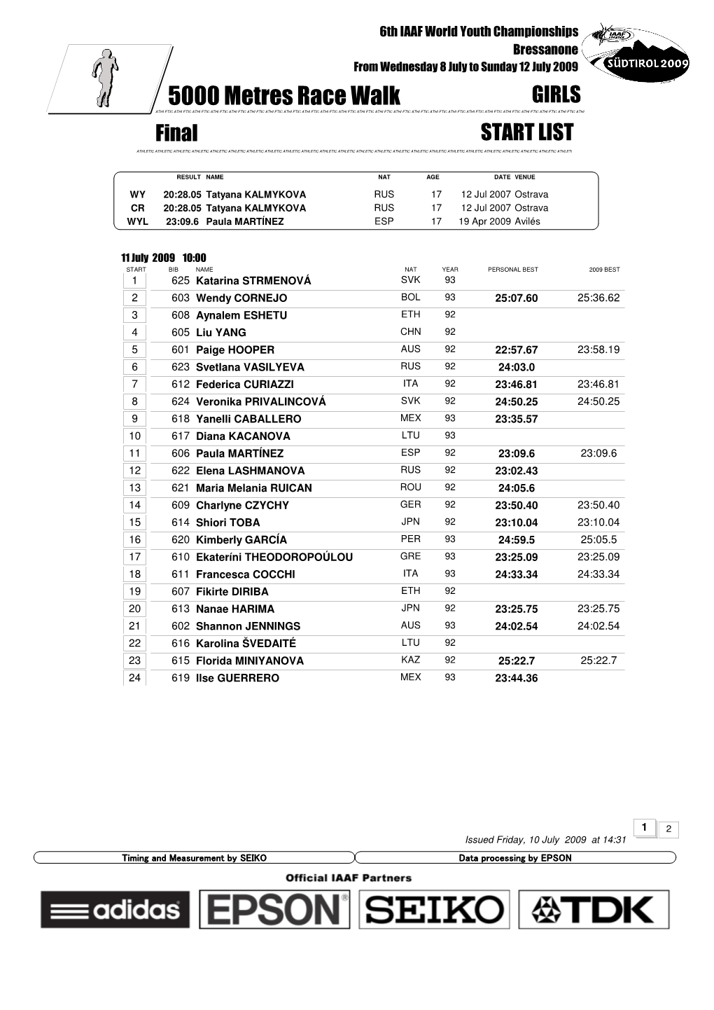 5000 Metres Race Walk