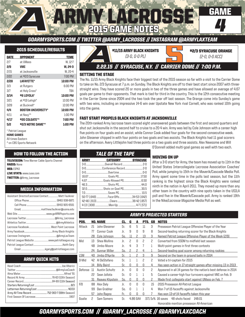 Army Lacrosse Game 2015 Game Notes 4 Goarmysports.Com // Twitter @Army Lacrosse // Instagram @Armylaxteam