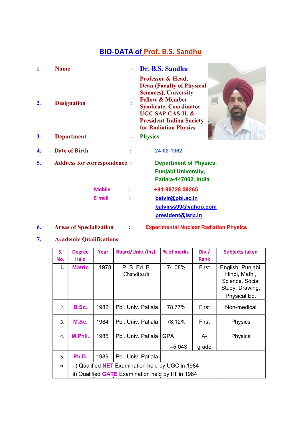 BIO-DATA of Prof. B.S. Sandhu