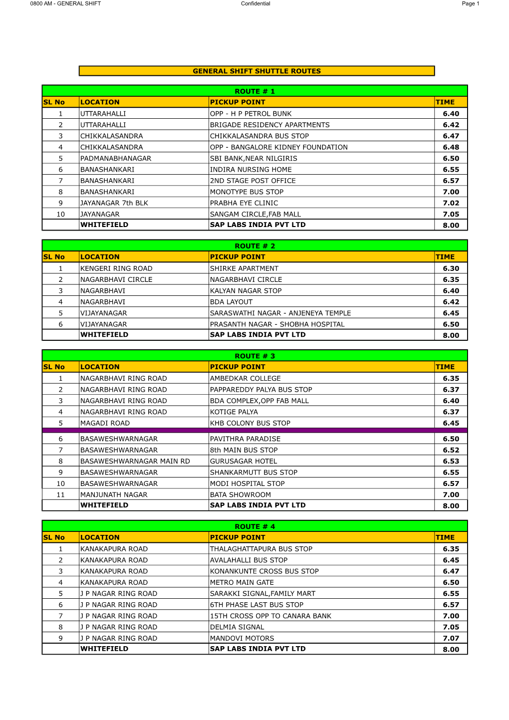 GENERAL SHIFT SHUTTLE ROUTES ROUTE # 1 SL No