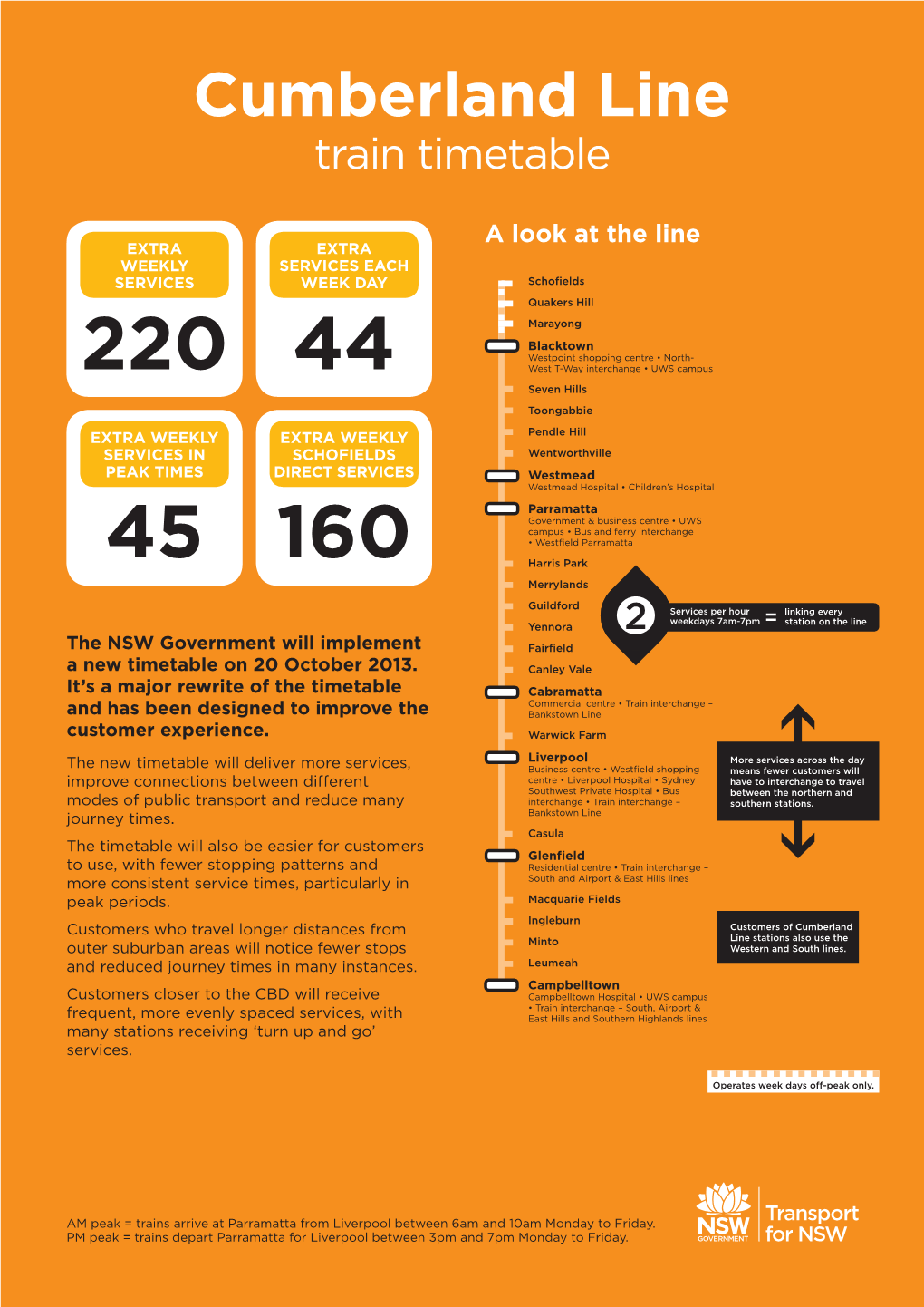 Cumberland Line Train Timetable