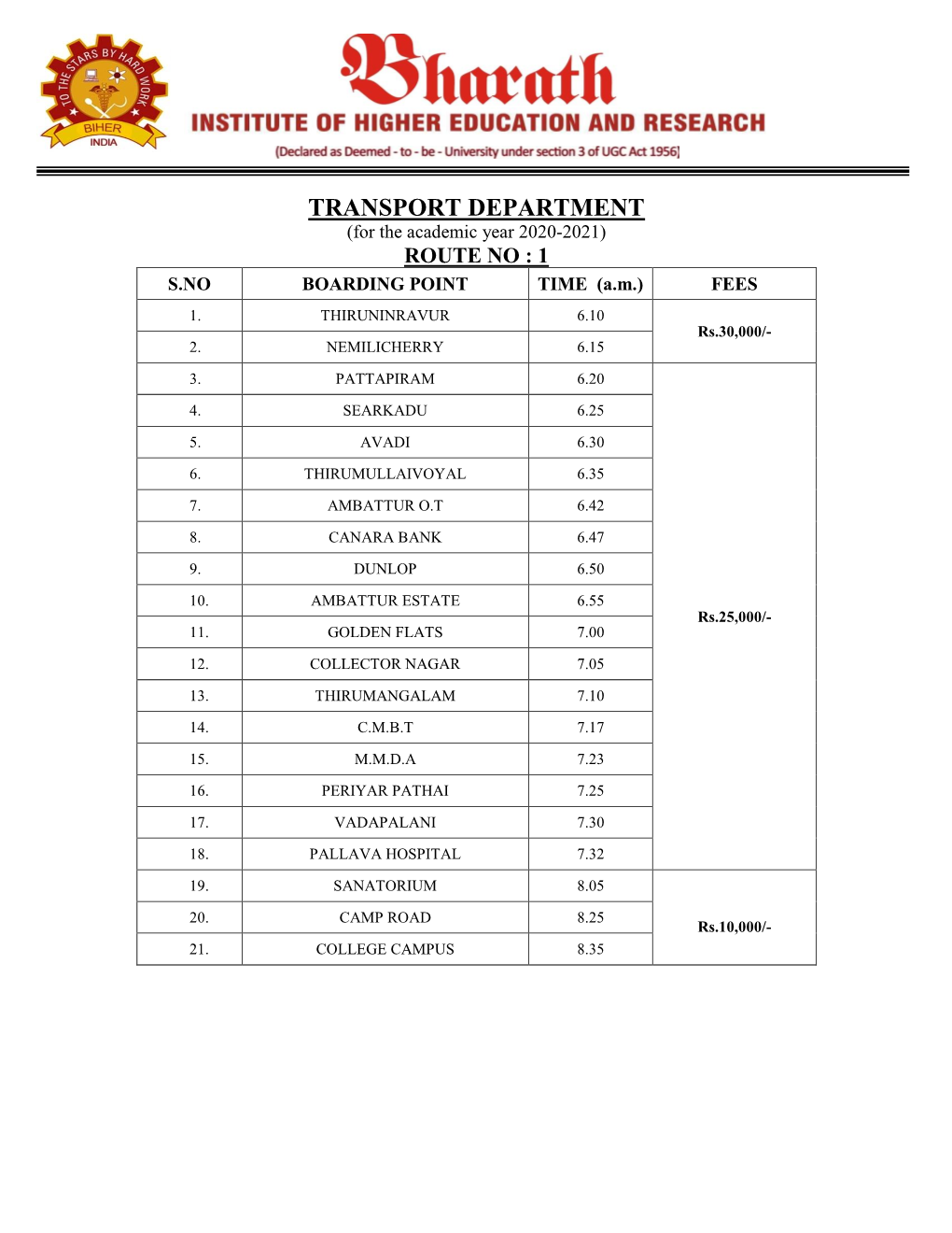 To Find the Bus Routes for 2019-2020