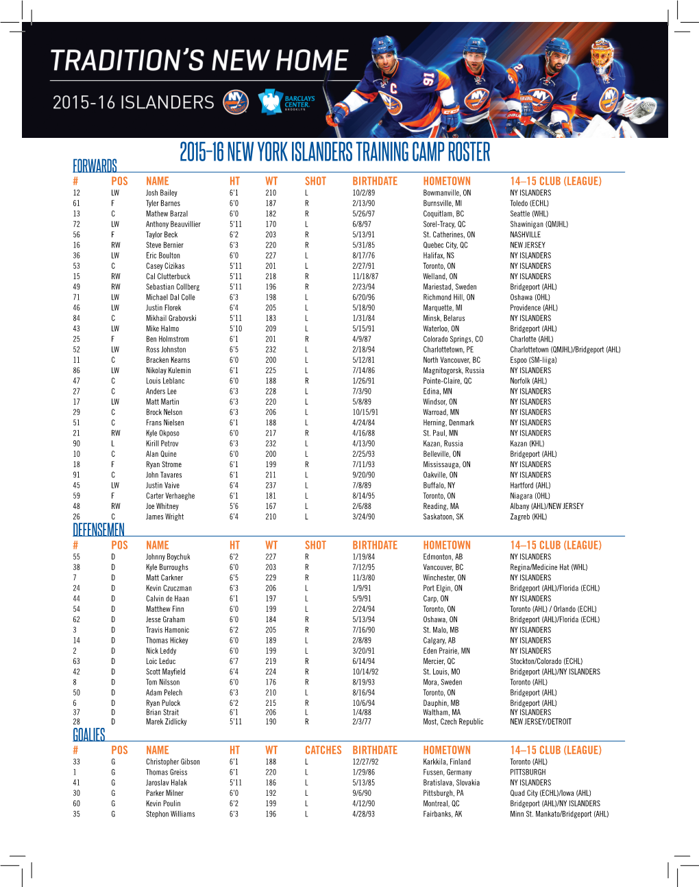 2015–16 New York Islanders Training Camp Roster