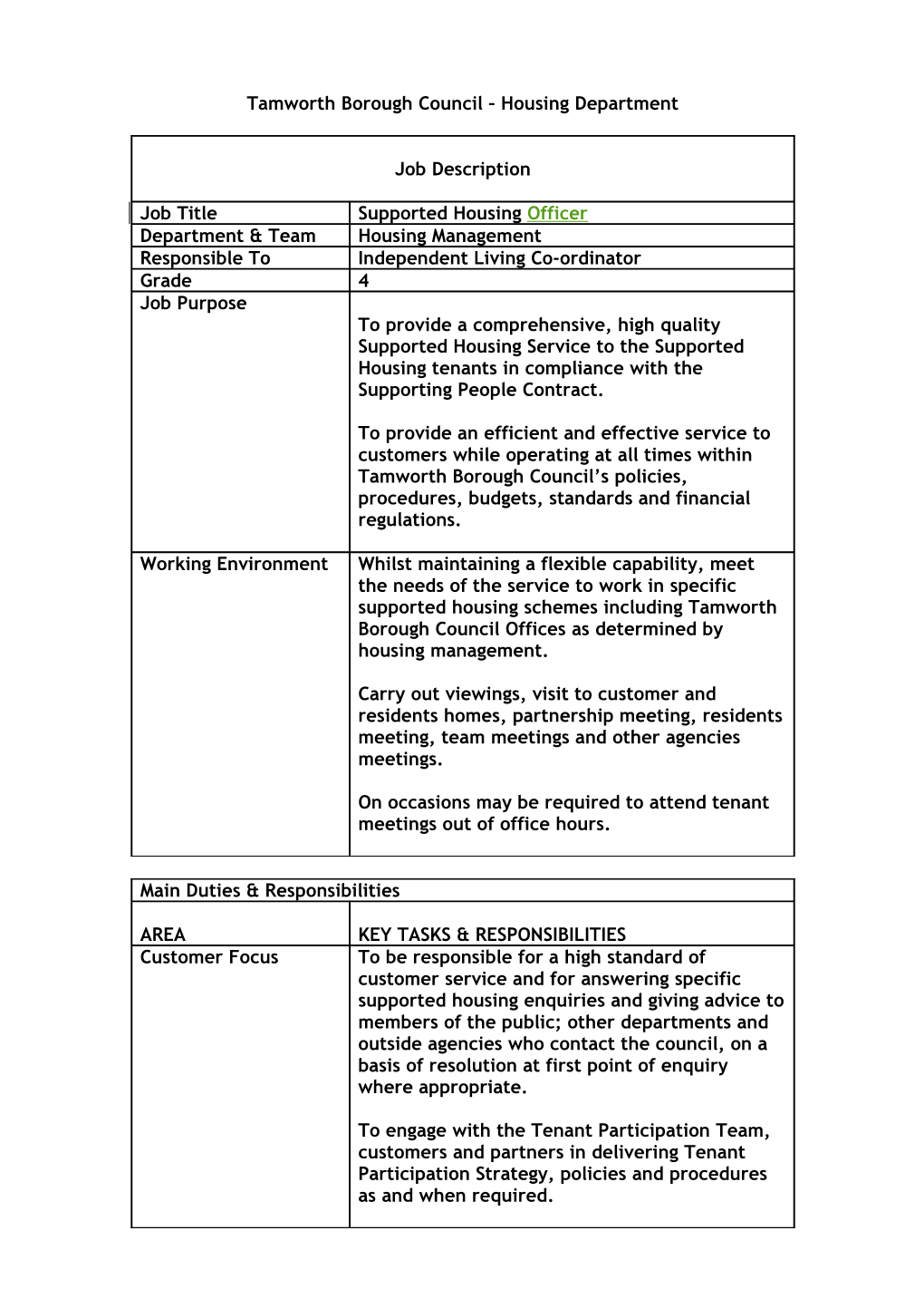 Tamworth Borough Council Housing Department