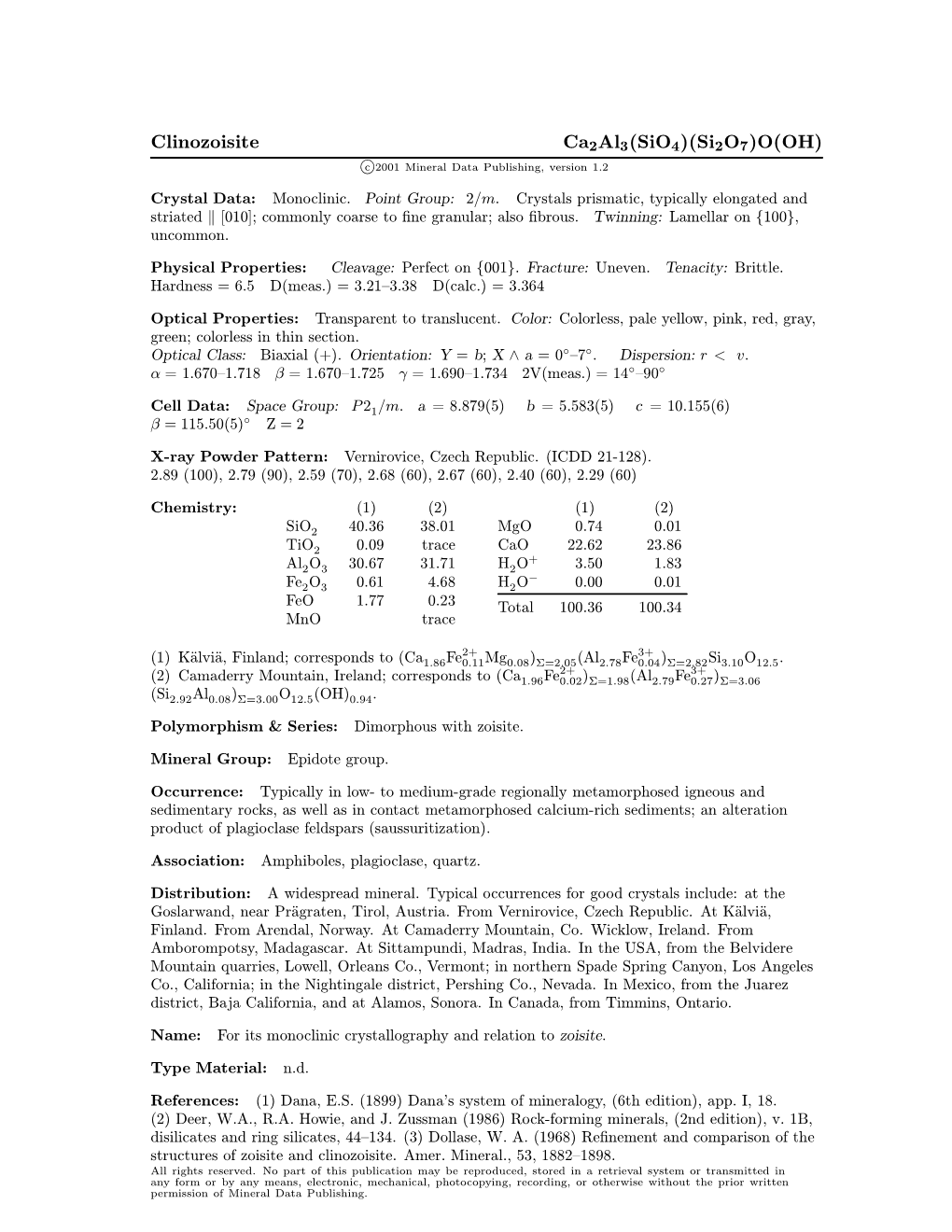 Clinozoisite Ca2al3(Sio4)(Si2o7)O(OH) C 2001 Mineral Data Publishing, Version 1.2 ° Crystal Data: Monoclinic