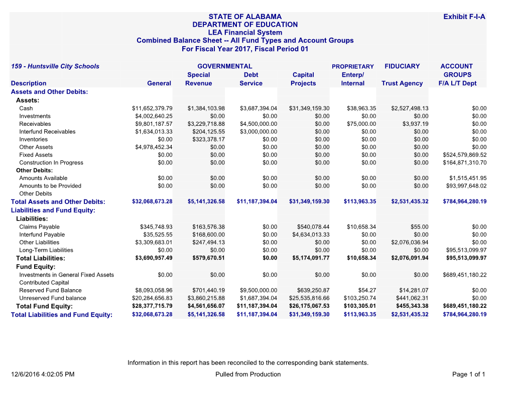 Web Financials Oct 2016