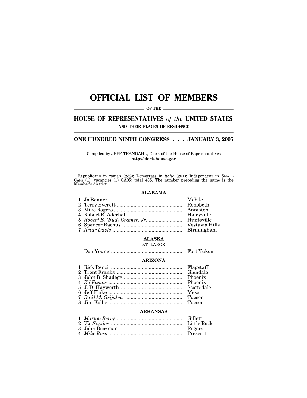 OFFICIAL LIST of MEMBERS of the HOUSE of REPRESENTATIVES of the UNITED STATES and THEIR PLACES of RESIDENCE
