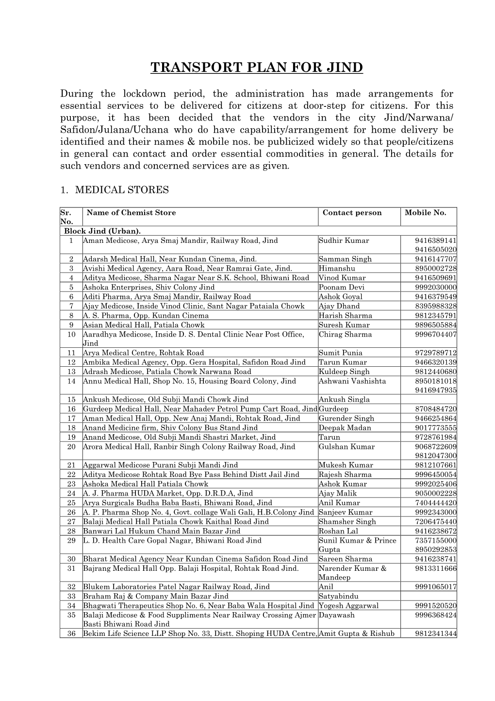 Transport Plan for Jind