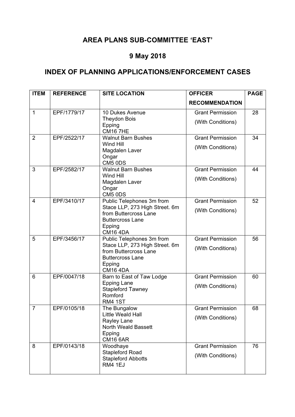 Committee Level Officer Report