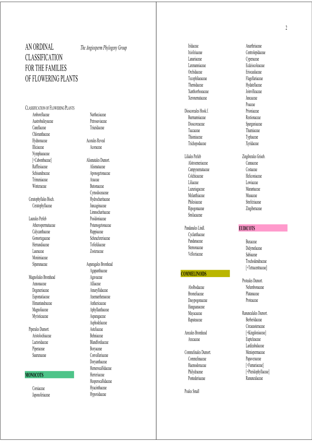 An Ordinal Classification for the Families of Flowering