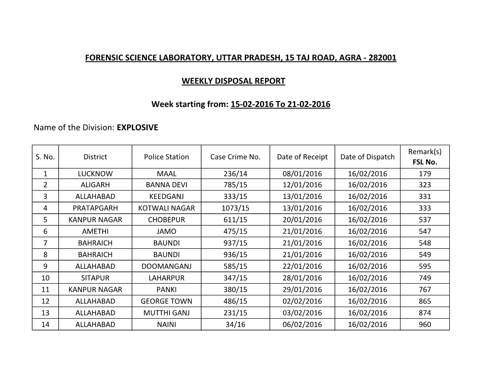 Forensic Science Laboratory, Uttar Pradesh, 15 Taj Road, Agra - 282001