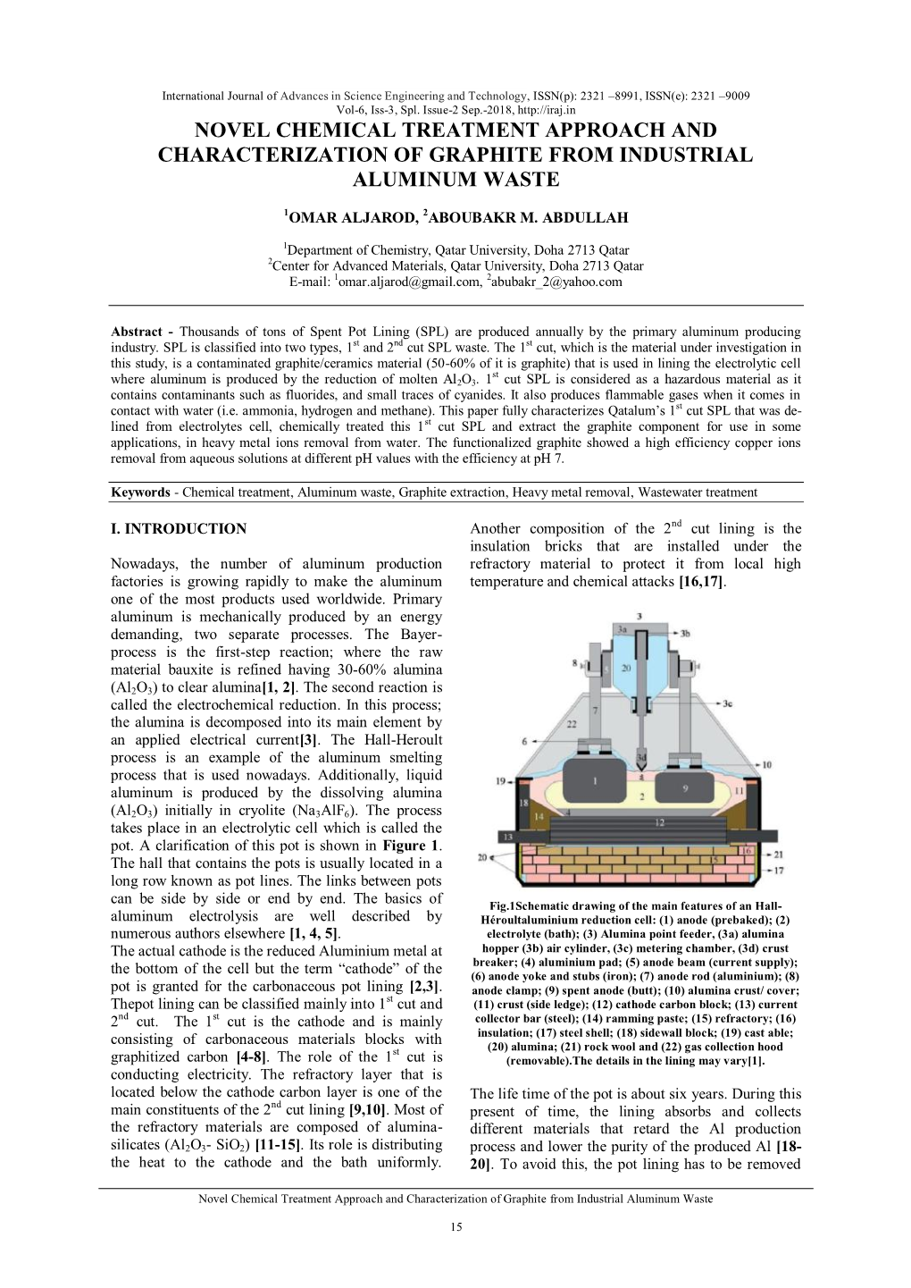 Novel Chemical Treatment Approach and Characterization of Graphite from Industrial Aluminum Waste