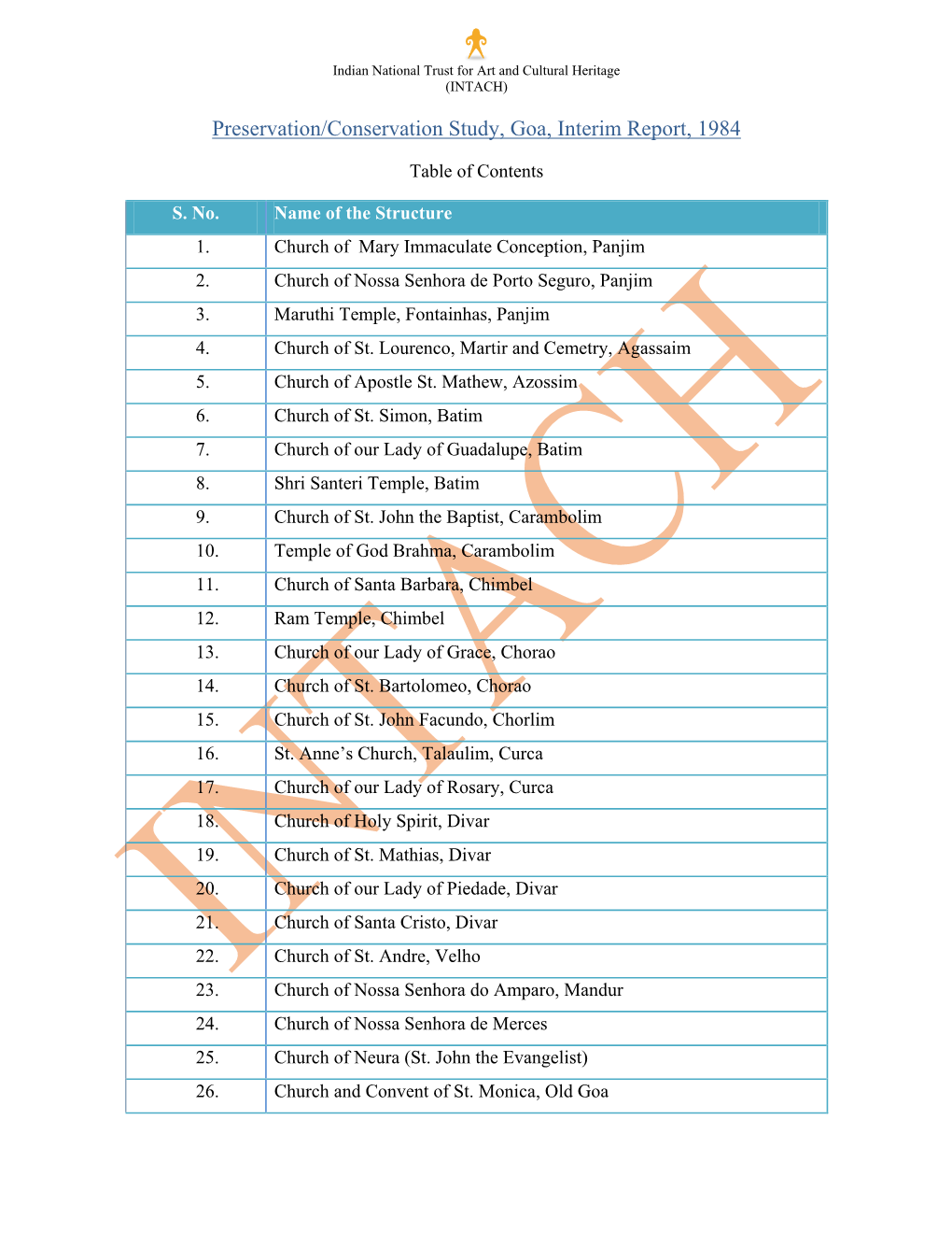 Preservation/Conservation Study, Goa, Interim Report, 1984