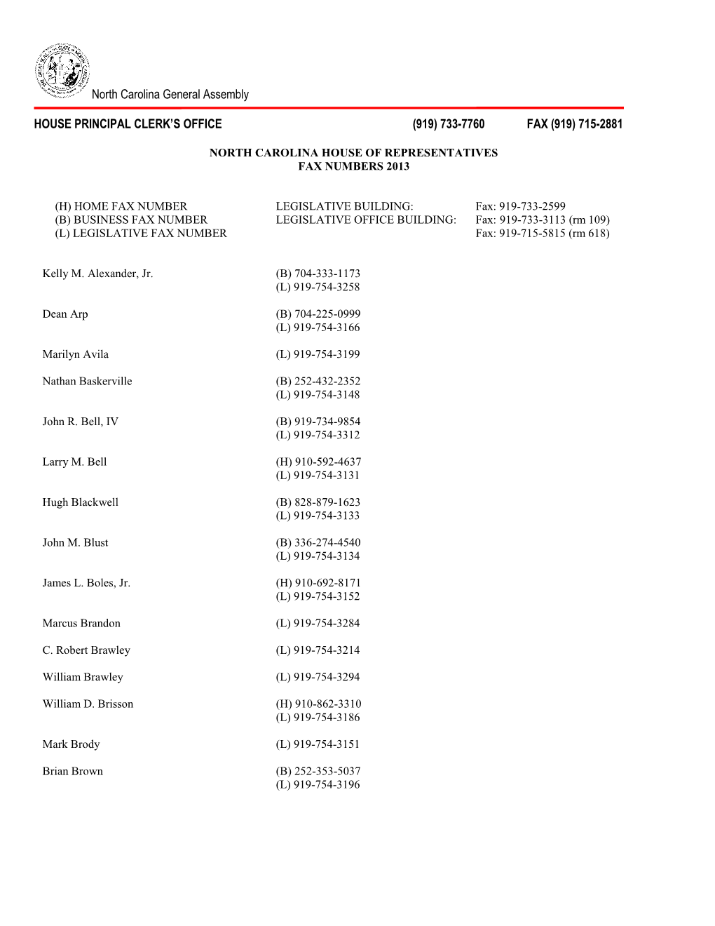 North Carolina House of Representatives Fax Numbers 2013