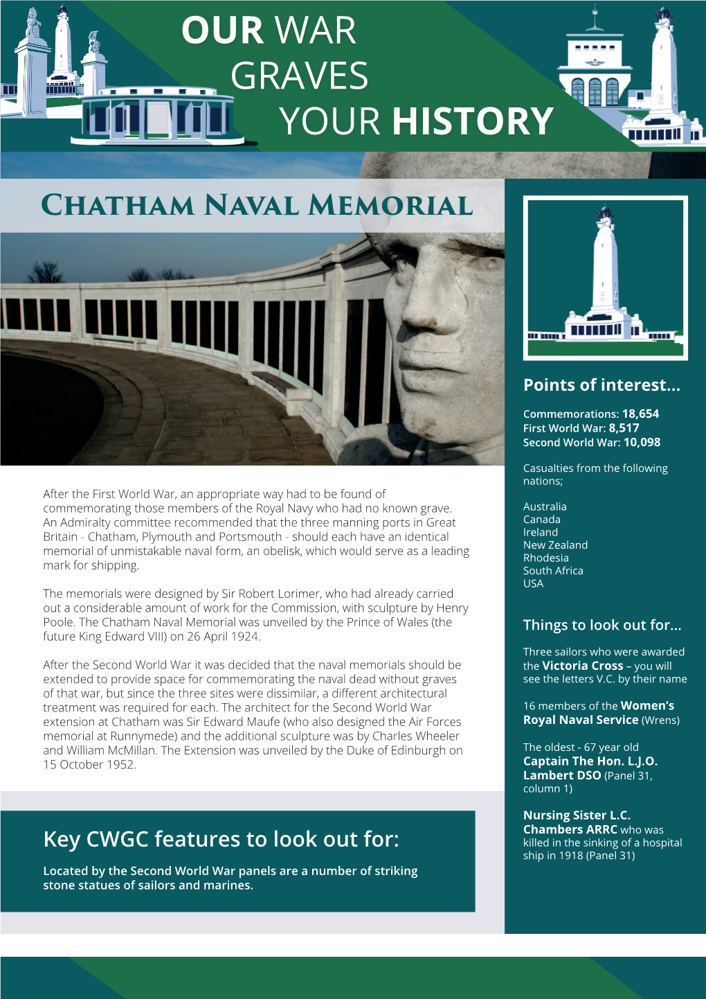 Chatham Naval Memorial