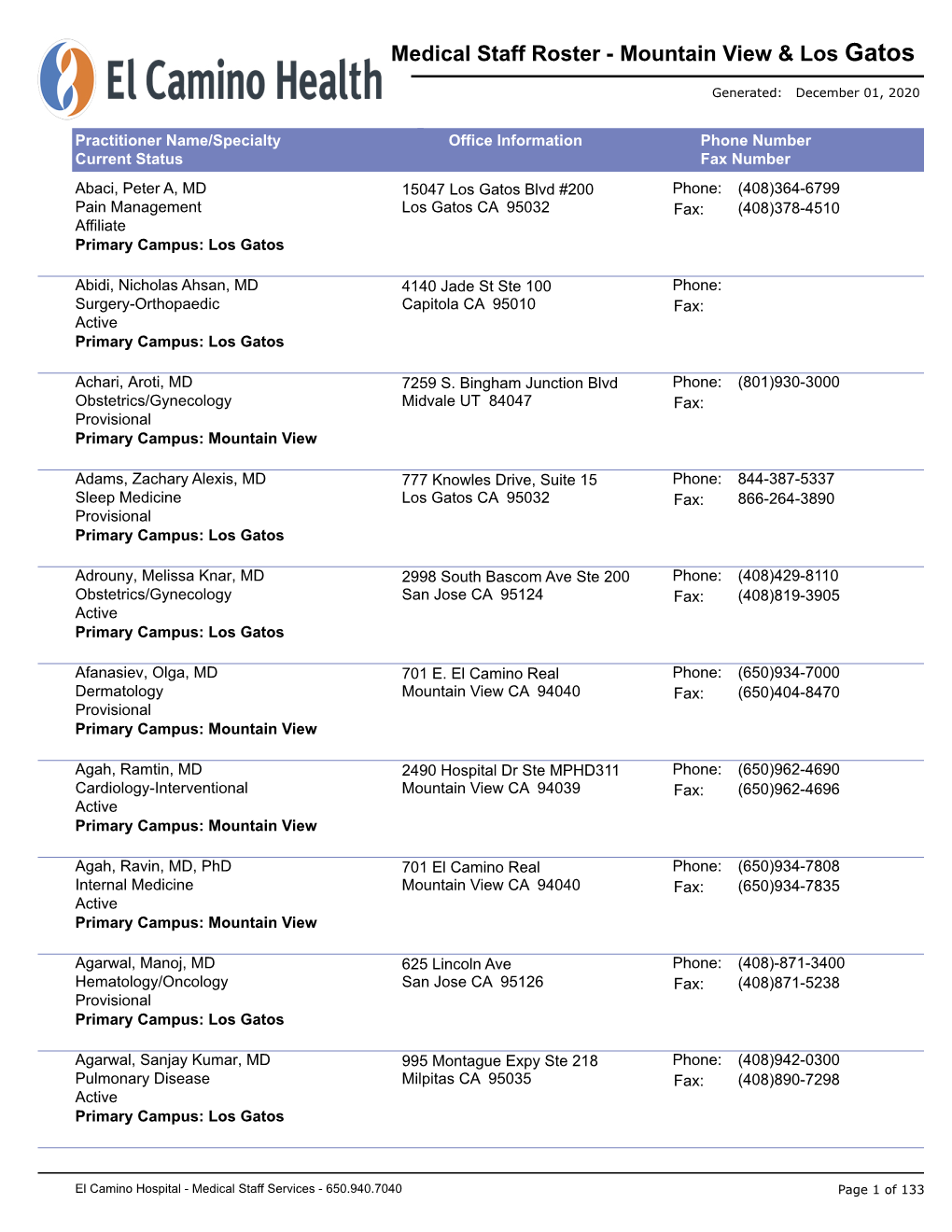 El Camino Health Medical Staff Roster