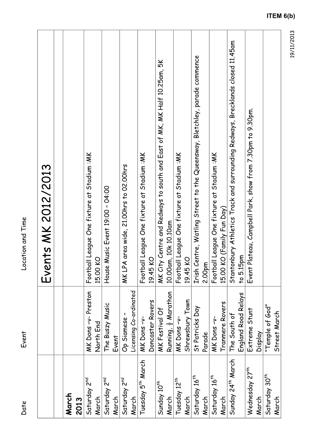 Events MK 2012/2013