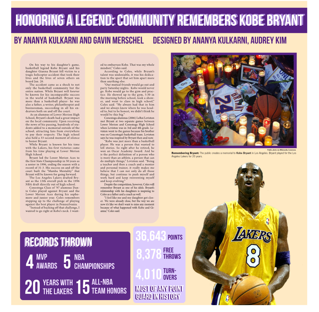 Community Remembers Kobe Bryant