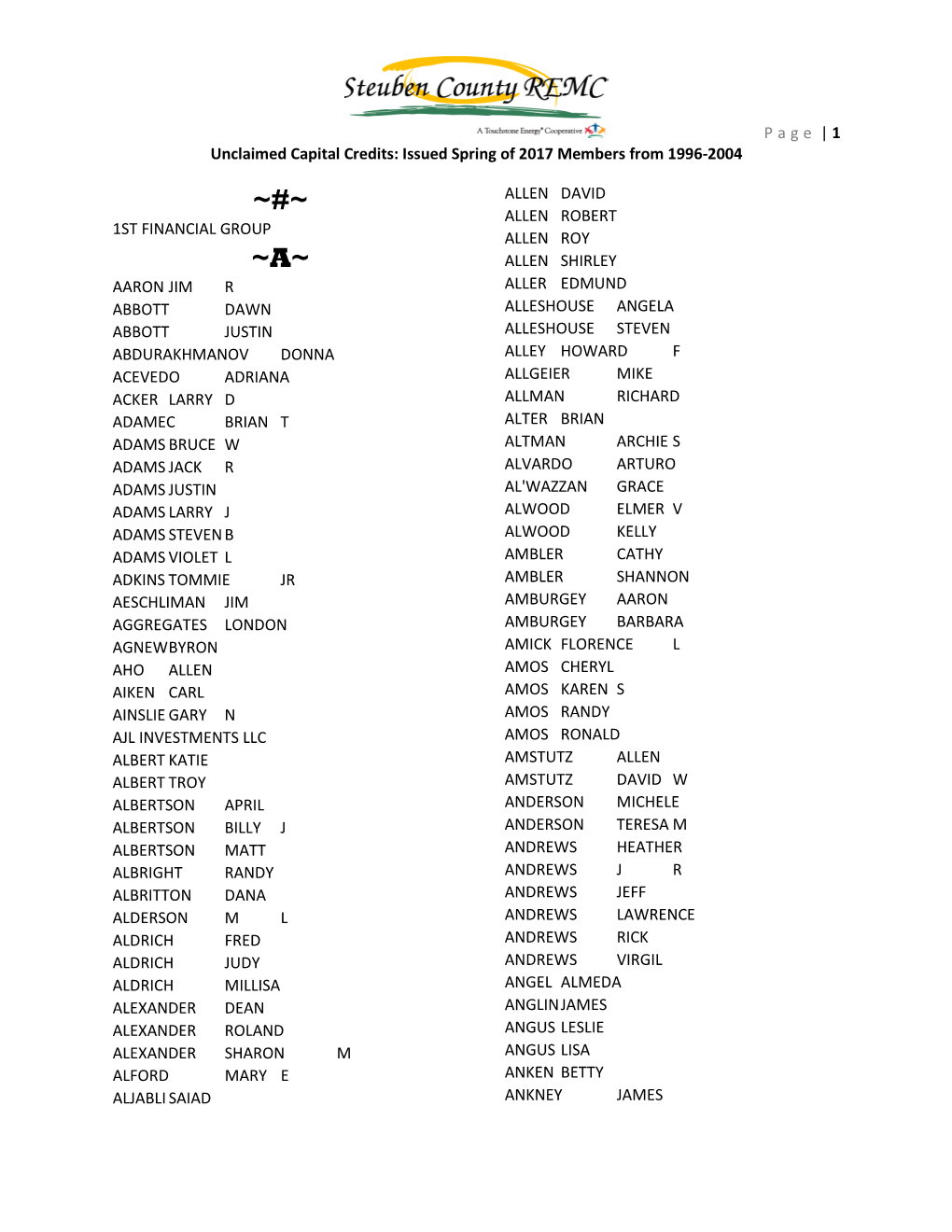 Unclaimed Capital Credits for Spring 2017