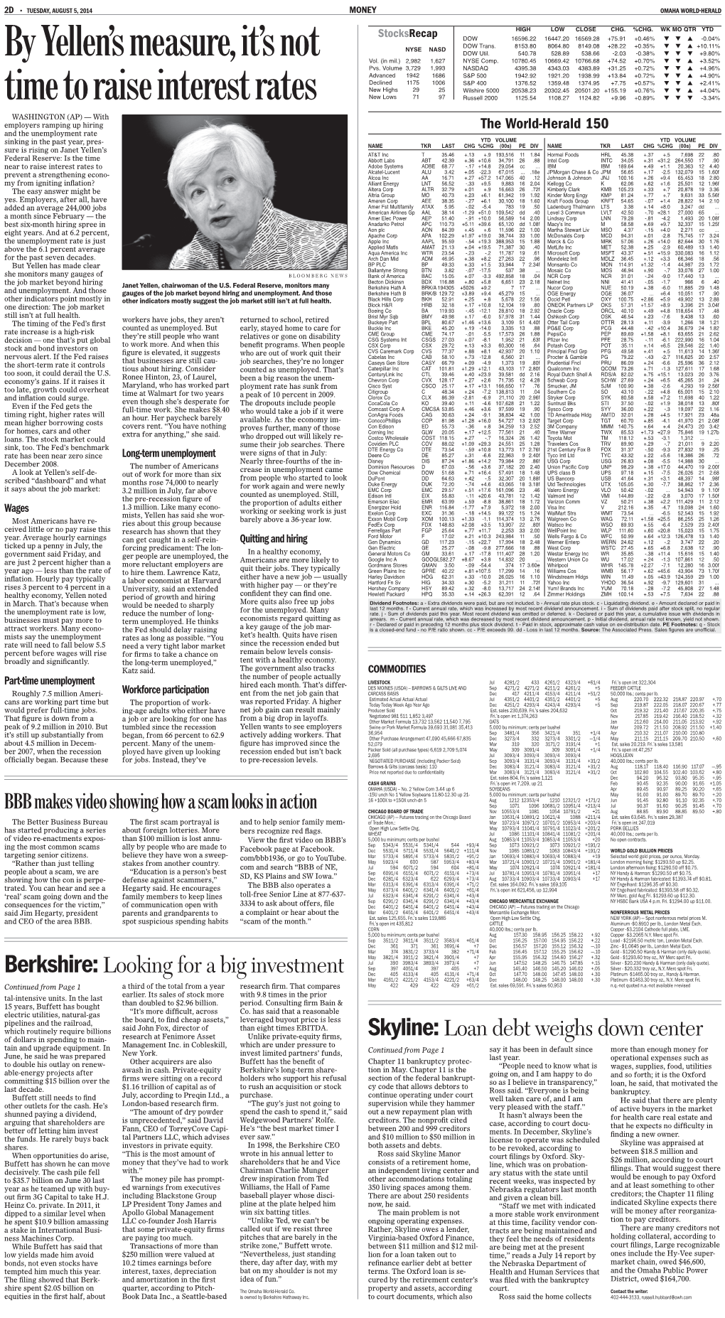 Byyellen'smeasure,It'snot Timetoraiseinterestrates