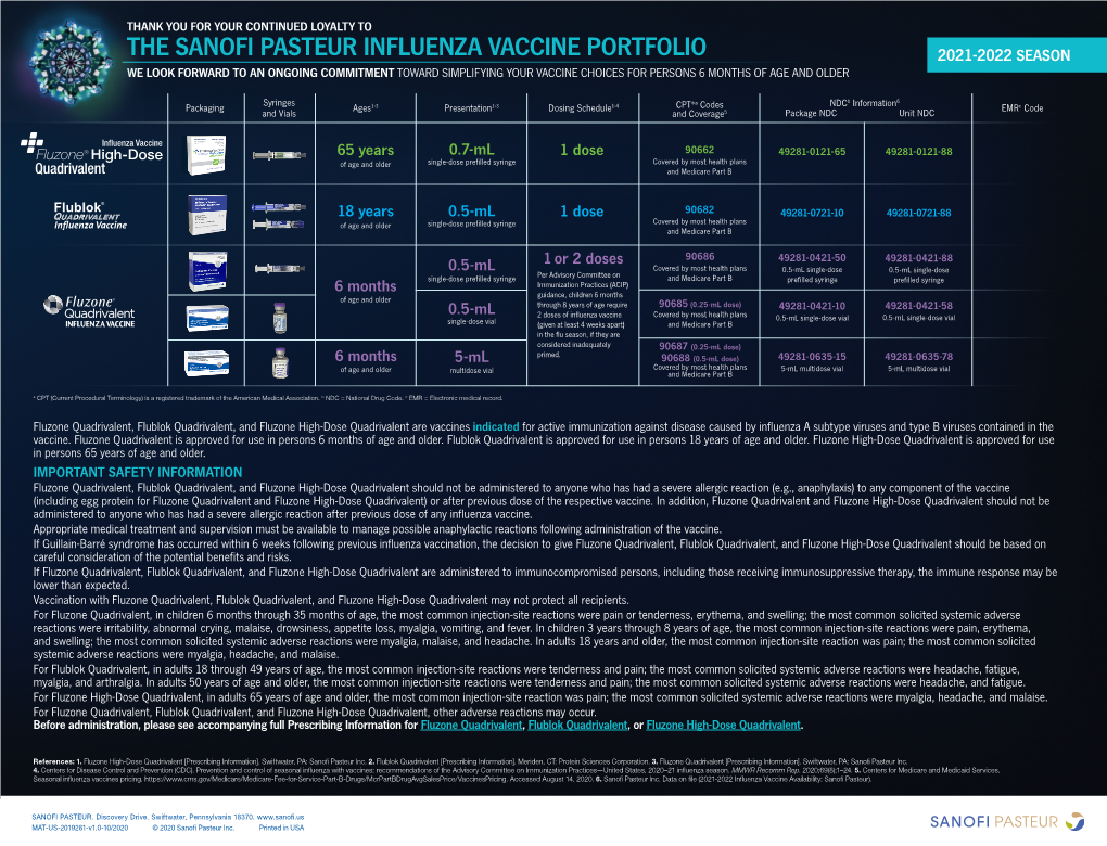 The Sanofi Pasteur Influenza Vaccine Portfolio