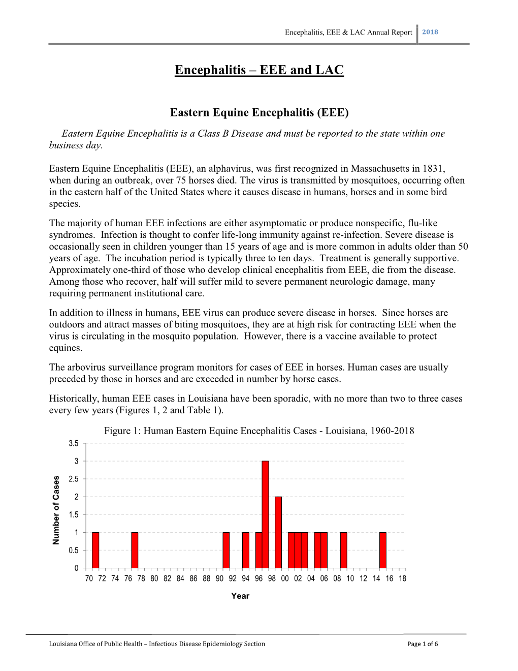 Encephalitis, EEE & LAC Annual Report