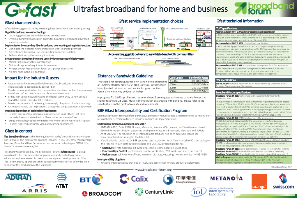 Ultrafast Broadband for Home and Business