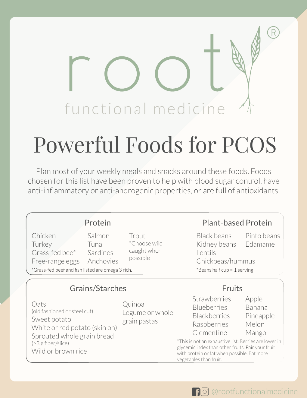 Powerful Foods for PCOS