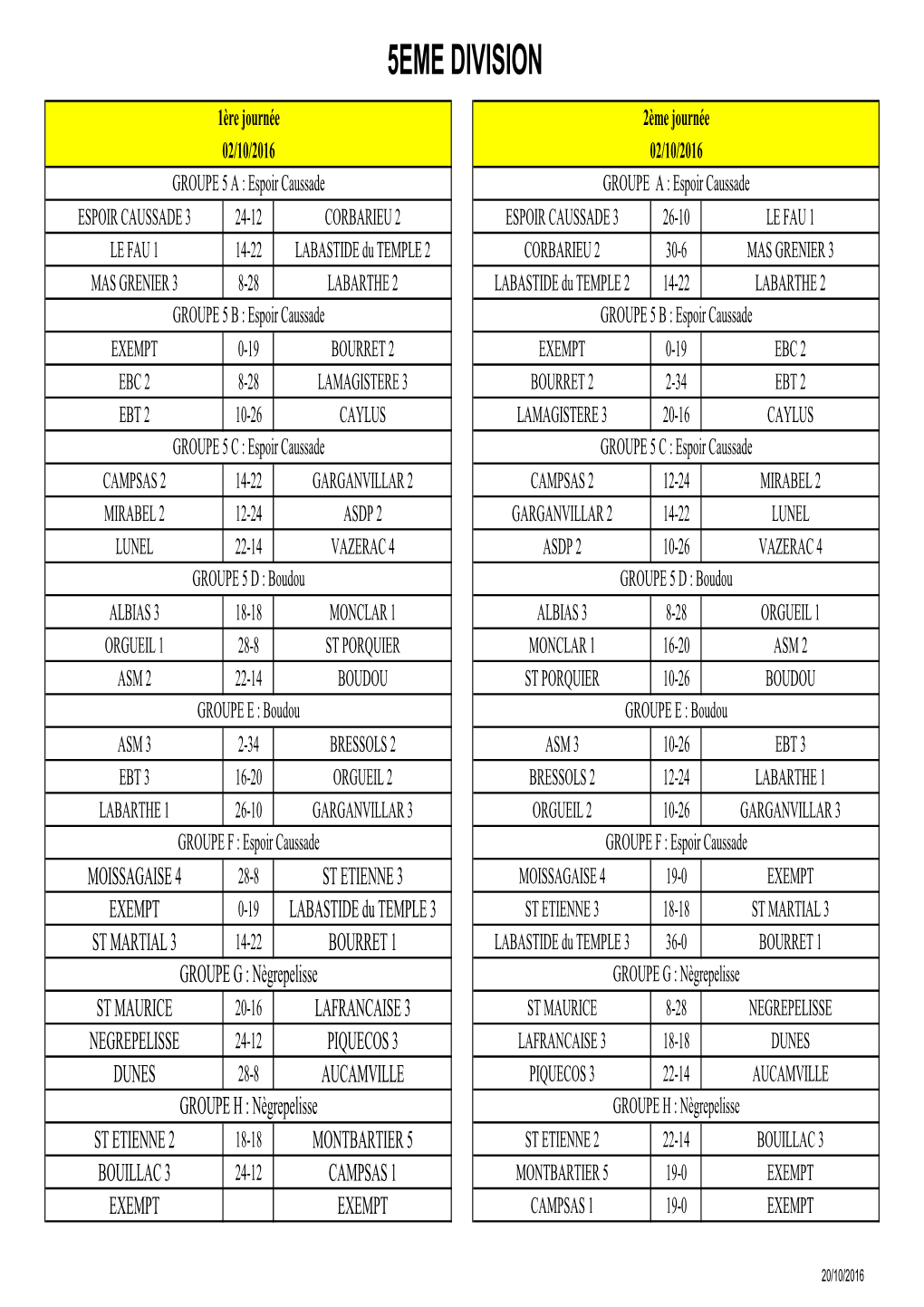 CDCS Div 5 2016