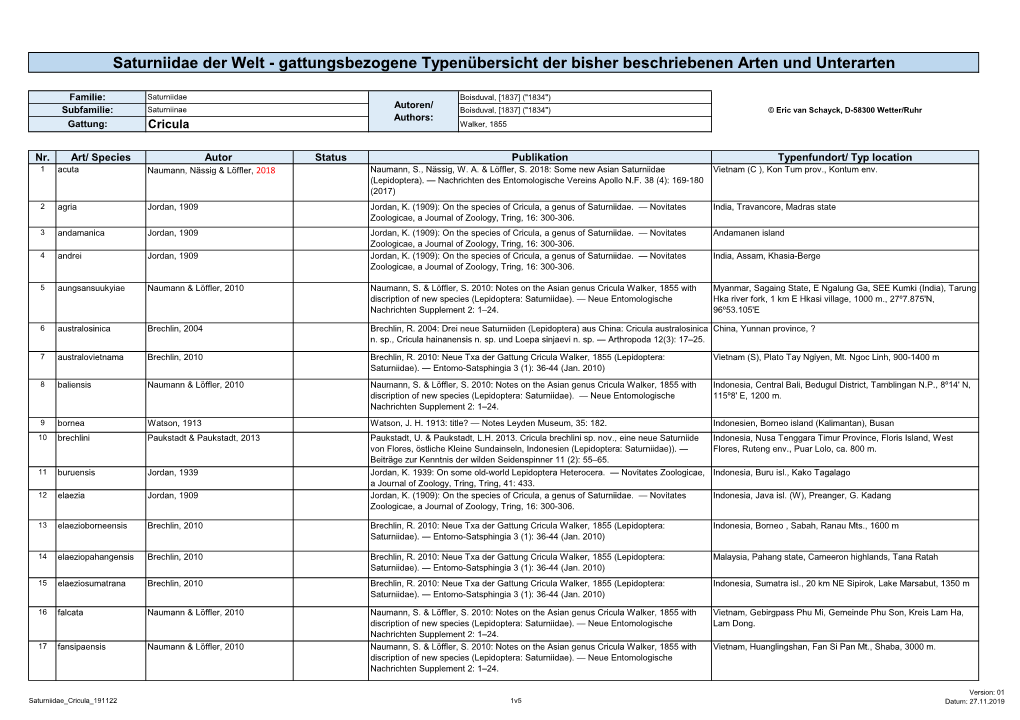 Saturniidae Der Welt - Gattungsbezogene Typenübersicht Der Bisher Beschriebenen Arten Und Unterarten