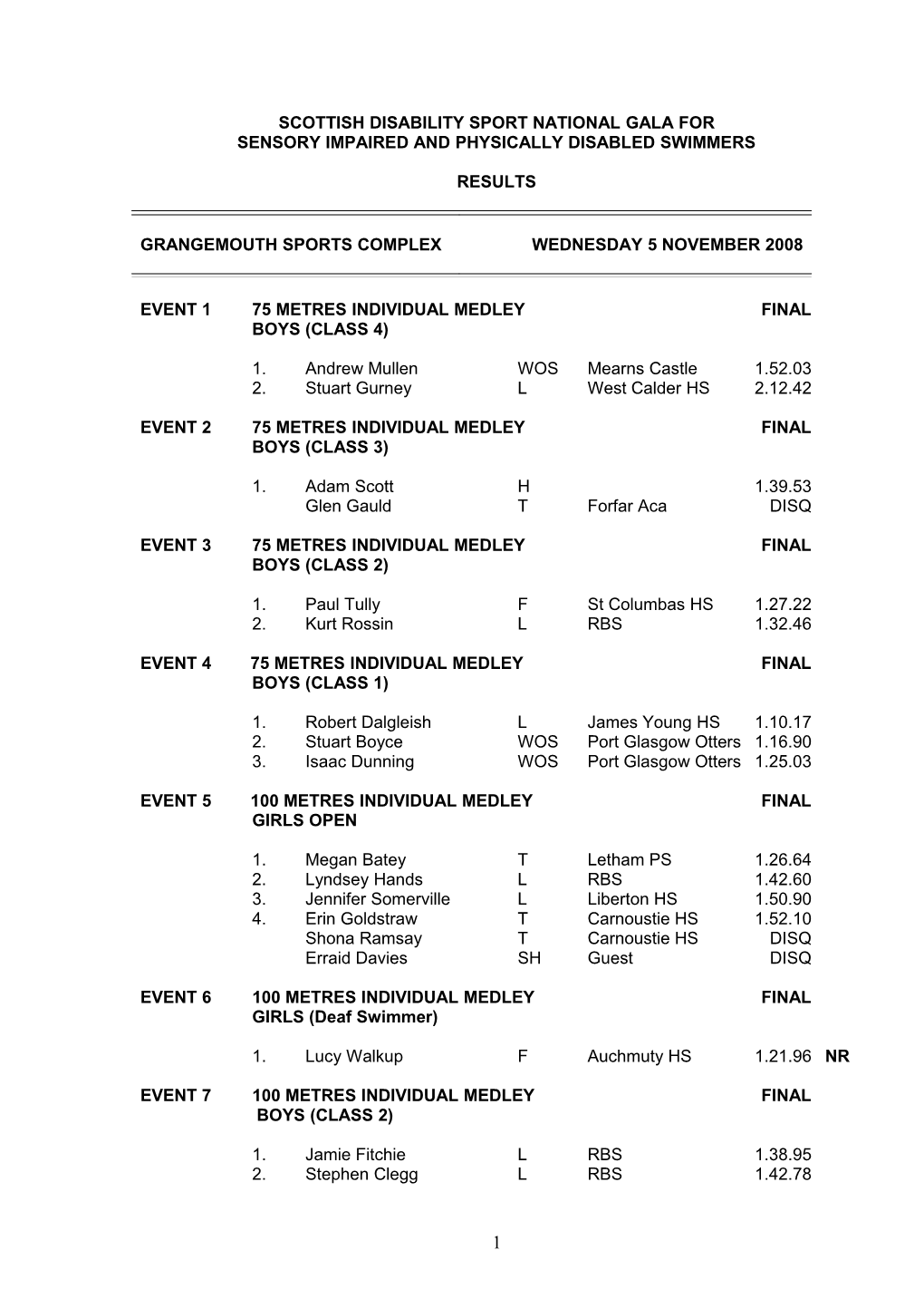 Scottish Disability Sport National Gala