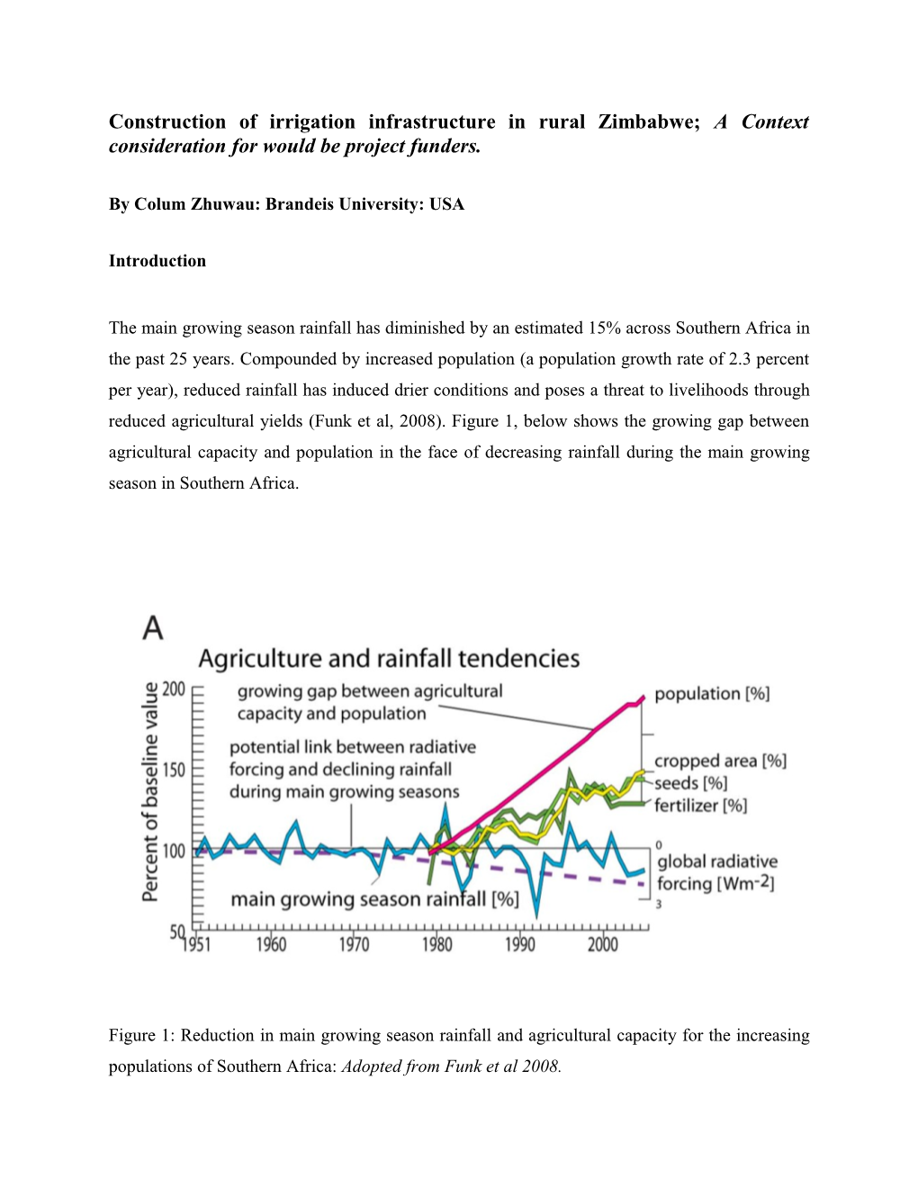 Construction of Irrigation Infrastructure in Rural Zimbabwe; a Context Consideration For