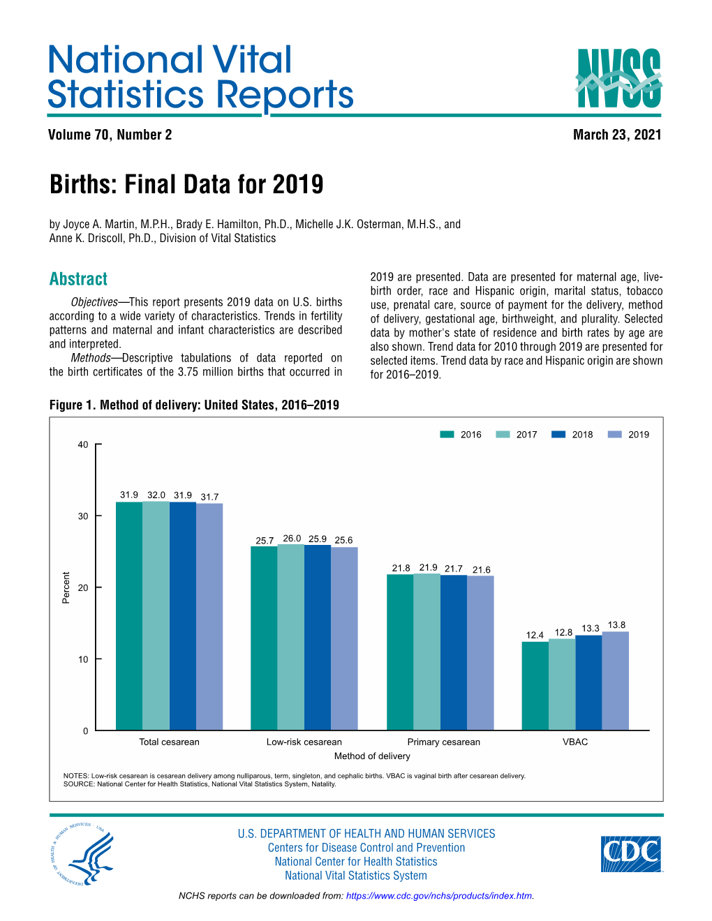 National Vital Statistics Reports Volume 70, Number 2, March 23 Births: Final Data for 2019