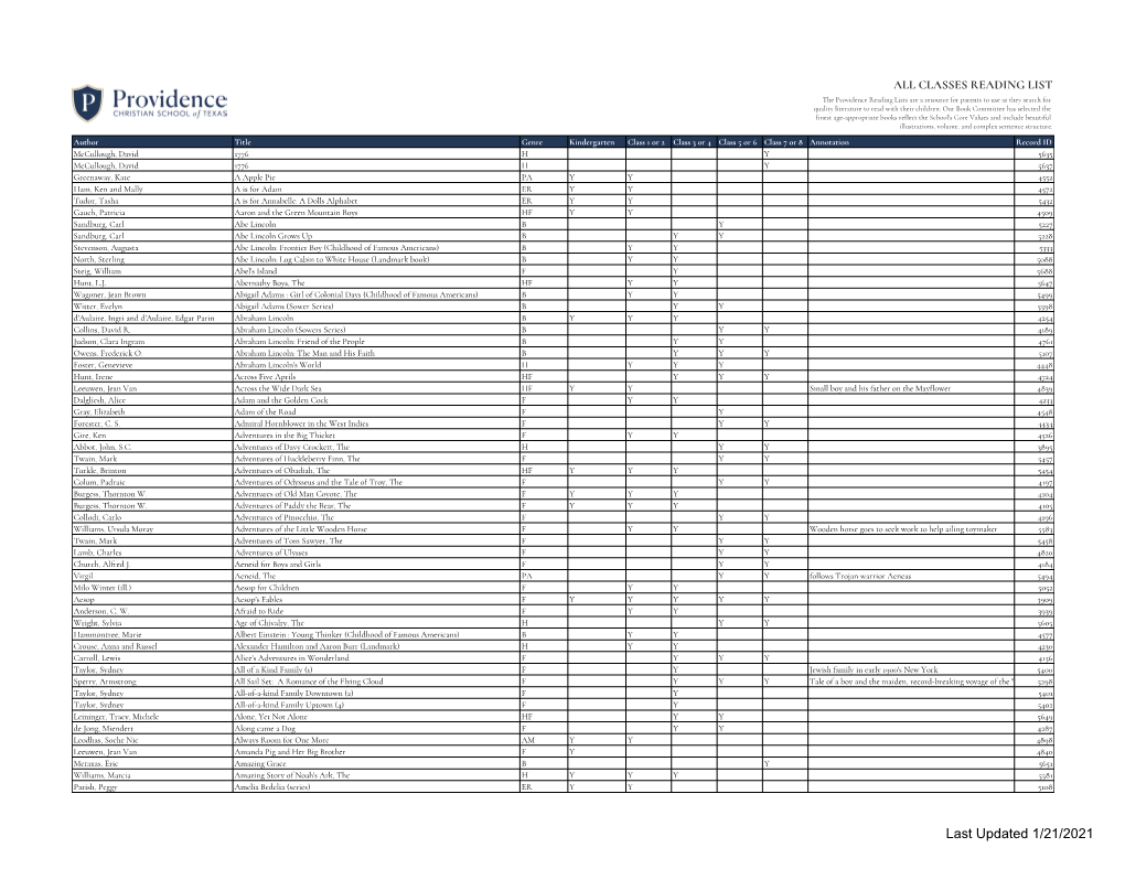 Recommended Reading List.Xlsx